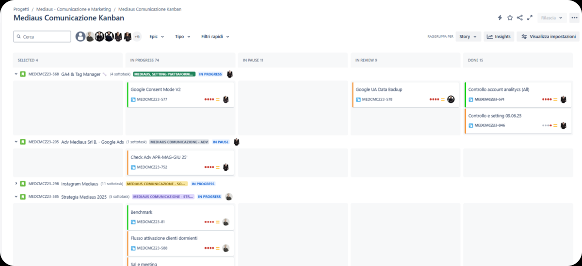 Screenshot di una board kanban di Jira, con le sezioni dedicate alle varie fasi di ciascuna attività: Selected, In Progress, In Pause, In Review, Done.
